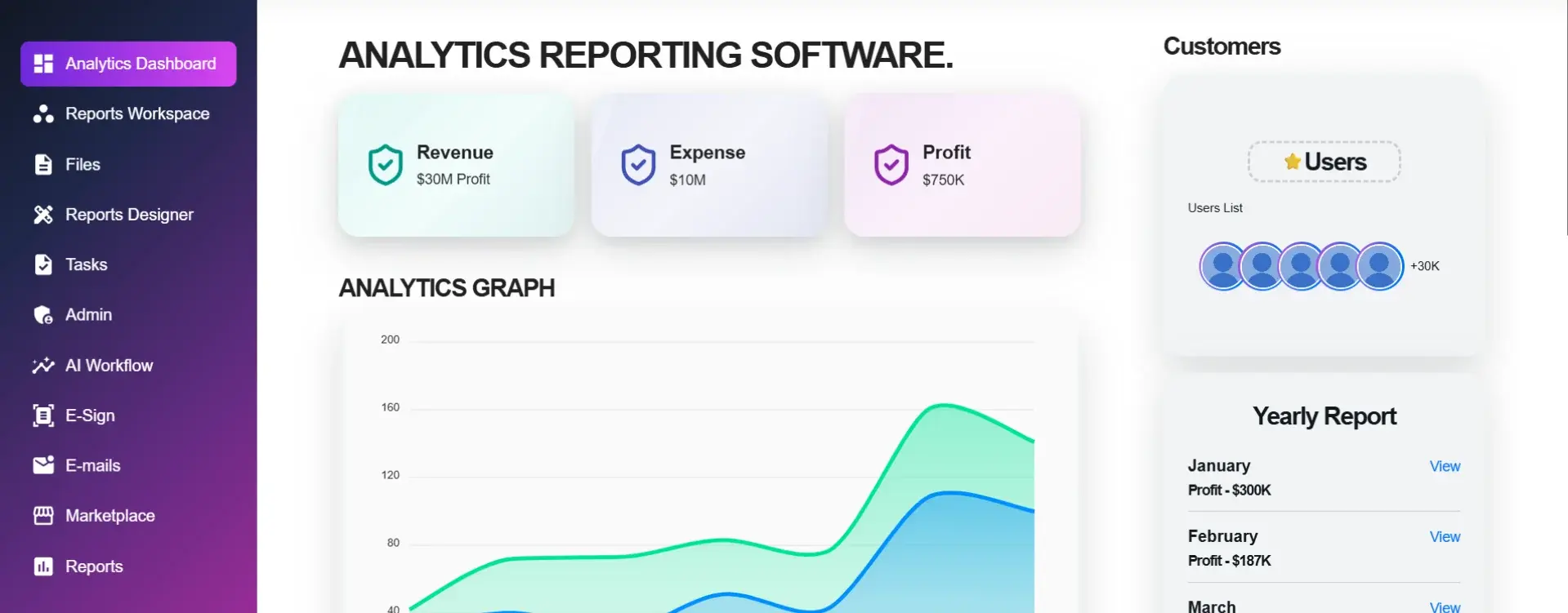 Screenshot of Environmental Impact Analysis AI