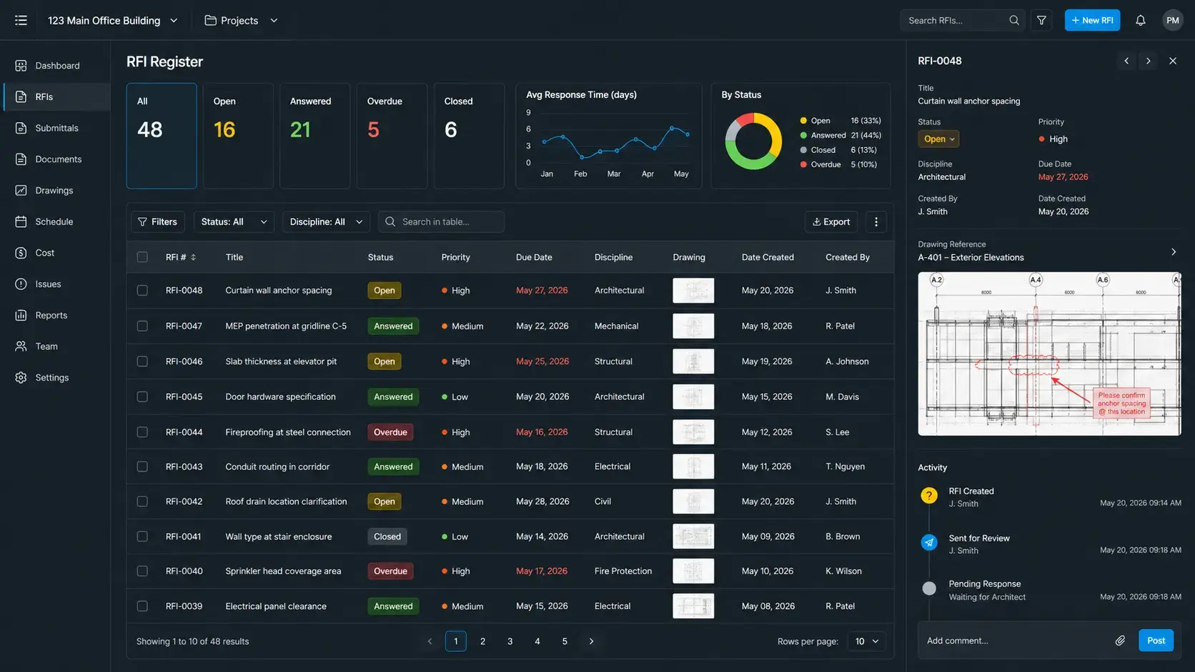 How to Build a Construction RFI Tracker Without Paying for Procore