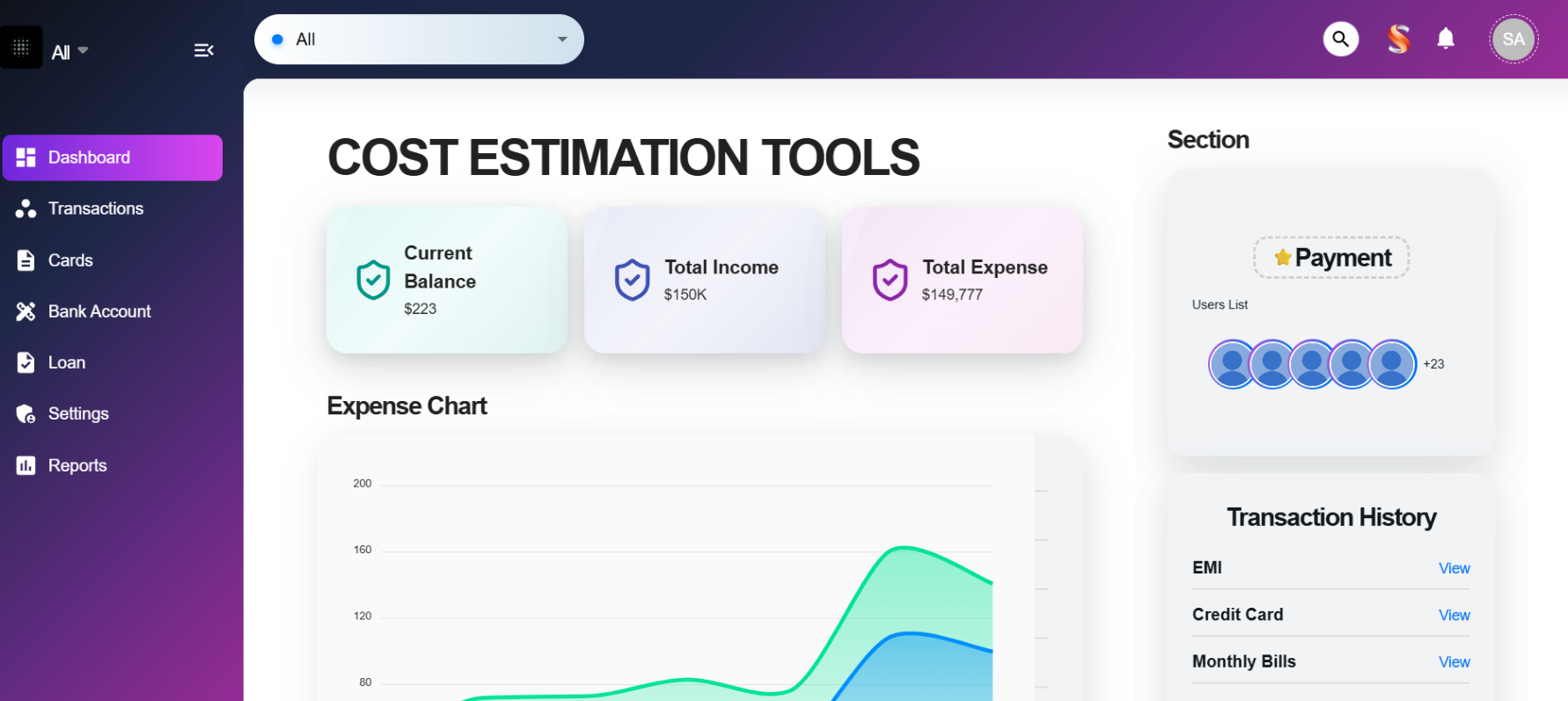 Cost Estimation Tool Demo