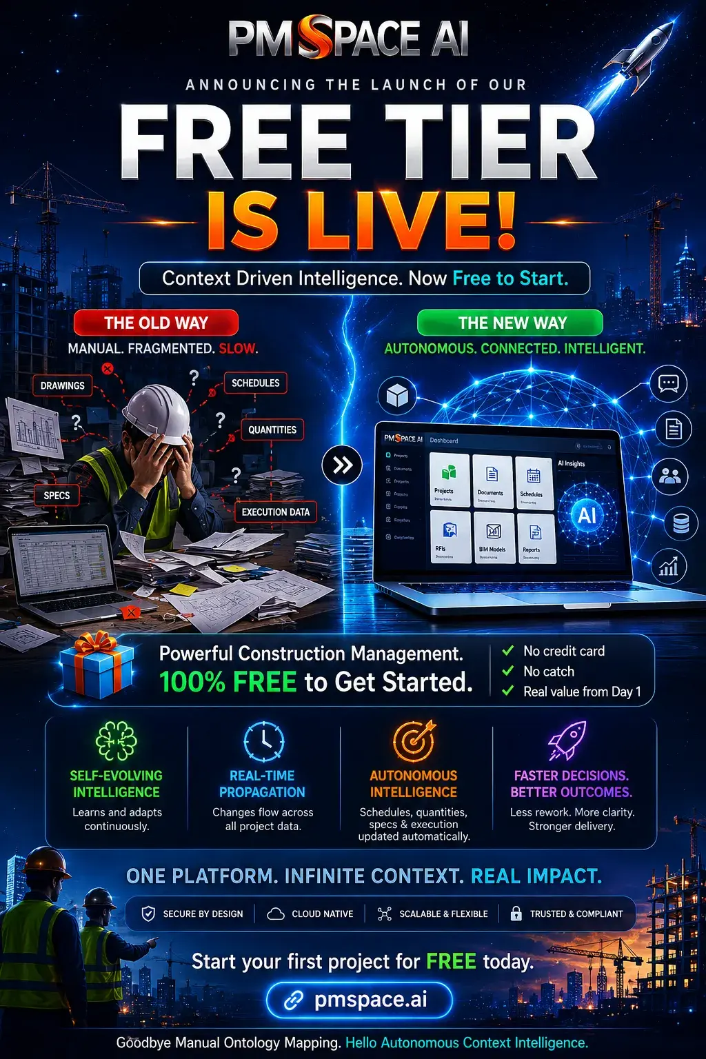 Free Tier Construction Management Software Launch for Small GCs