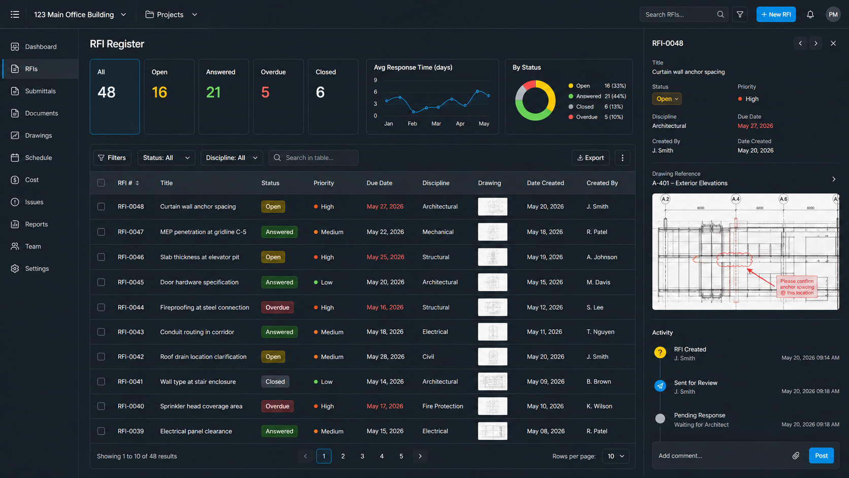 How to Build a Construction RFI Tracker Without Paying for Procore