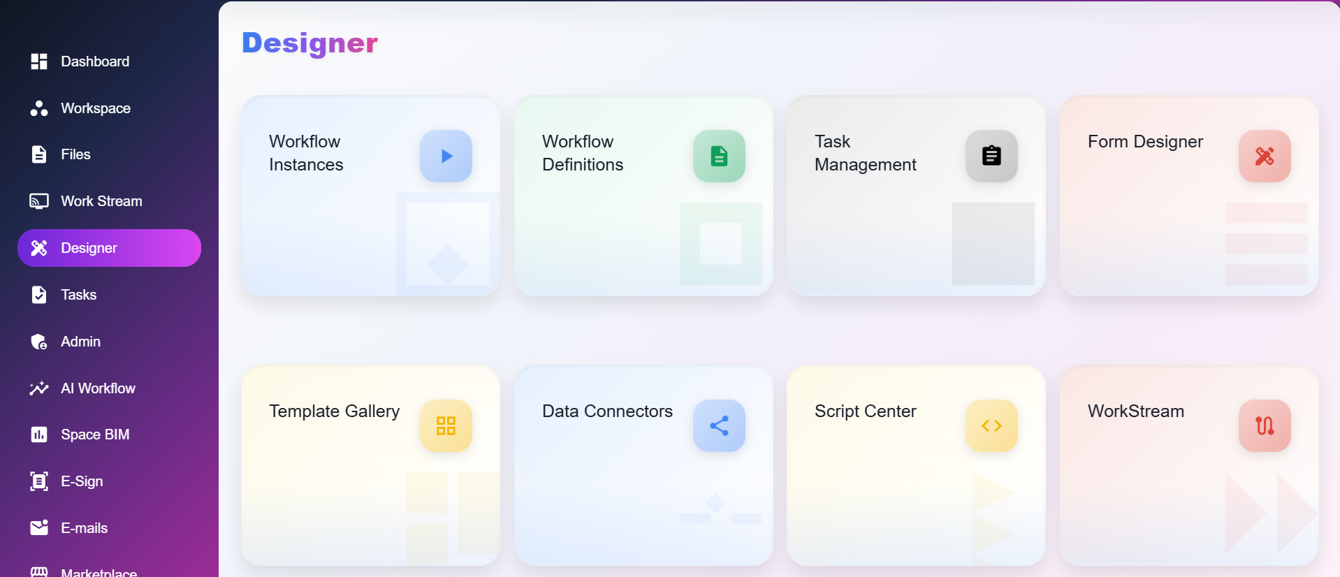 Designer Workspace visual representation