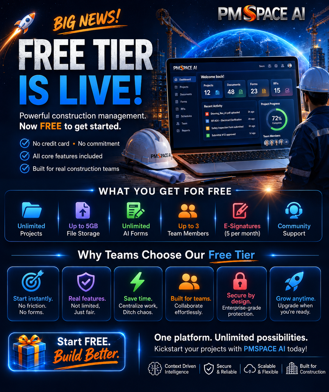 Free Tier Construction Management Software Launch for Small GCs