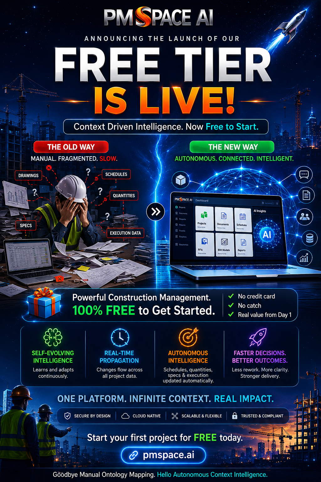 Free Tier Construction Management Software Launch for Small GCs visual representation