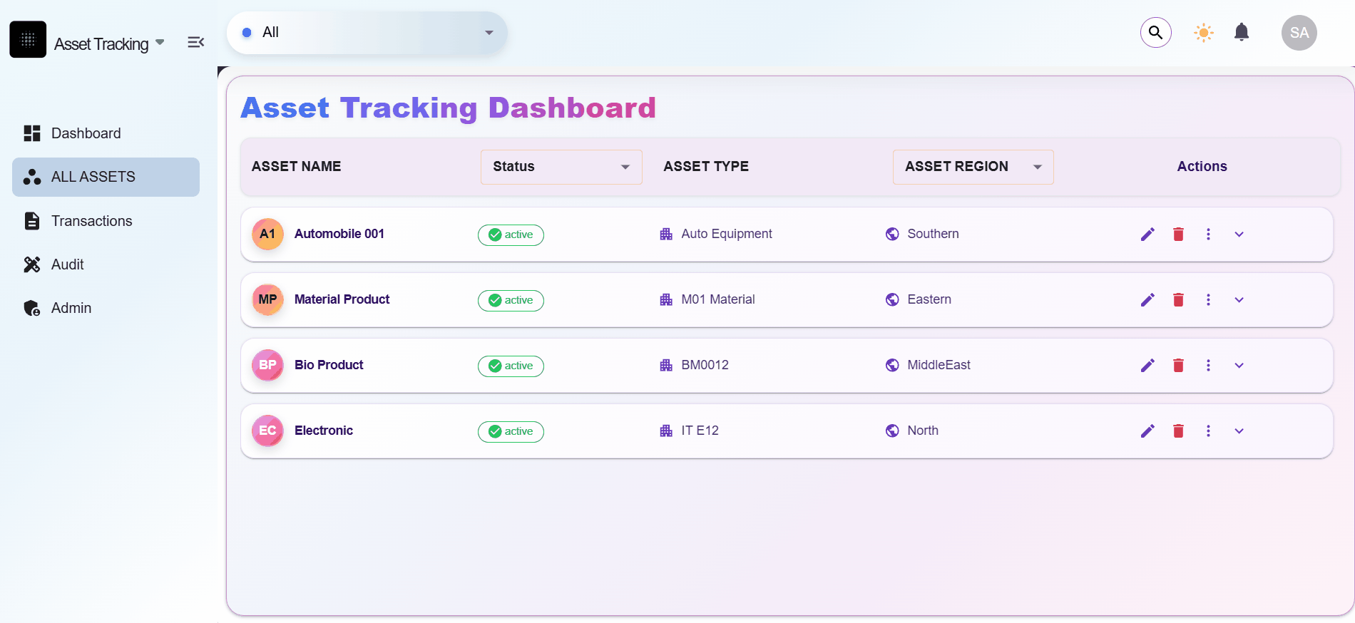 Smart Tagging and Search
