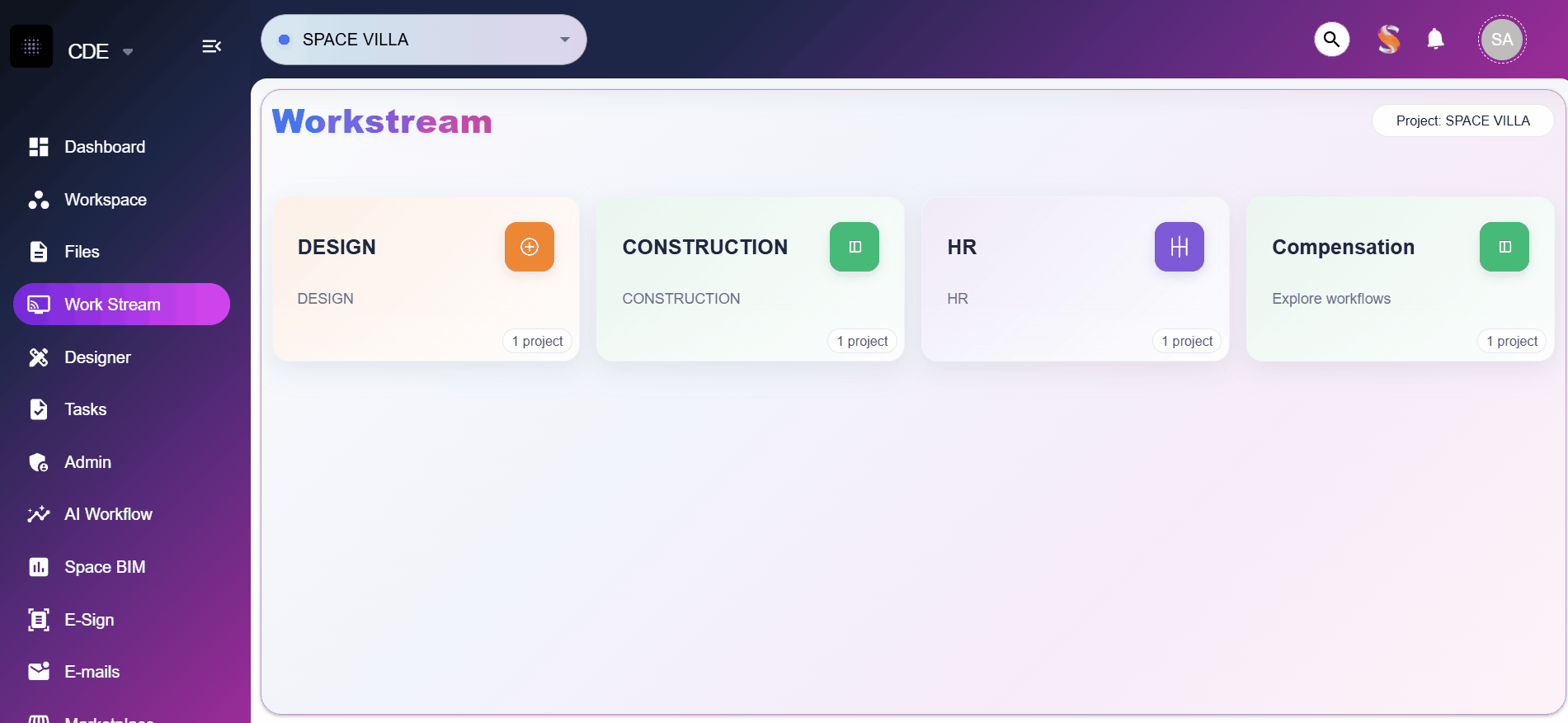 Custom Workstreams animation